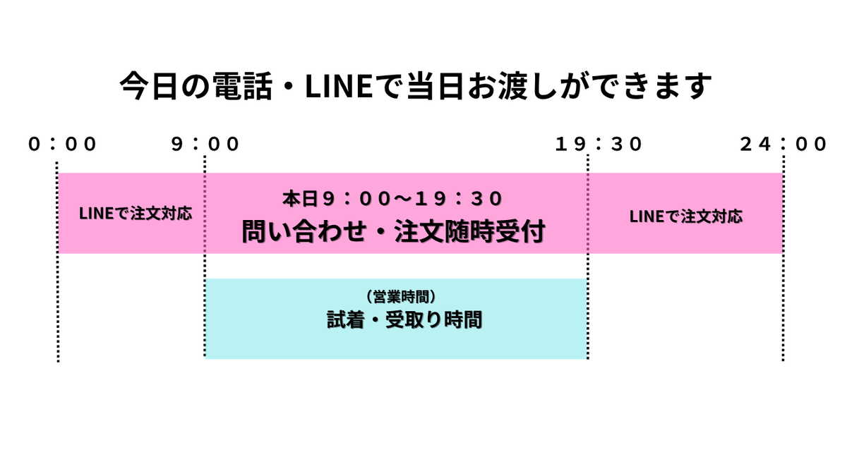 ご利用はゆっくり２泊3日 (1).png__PID:dabc1722-d55e-46c8-9c66-5c1186cc7b94