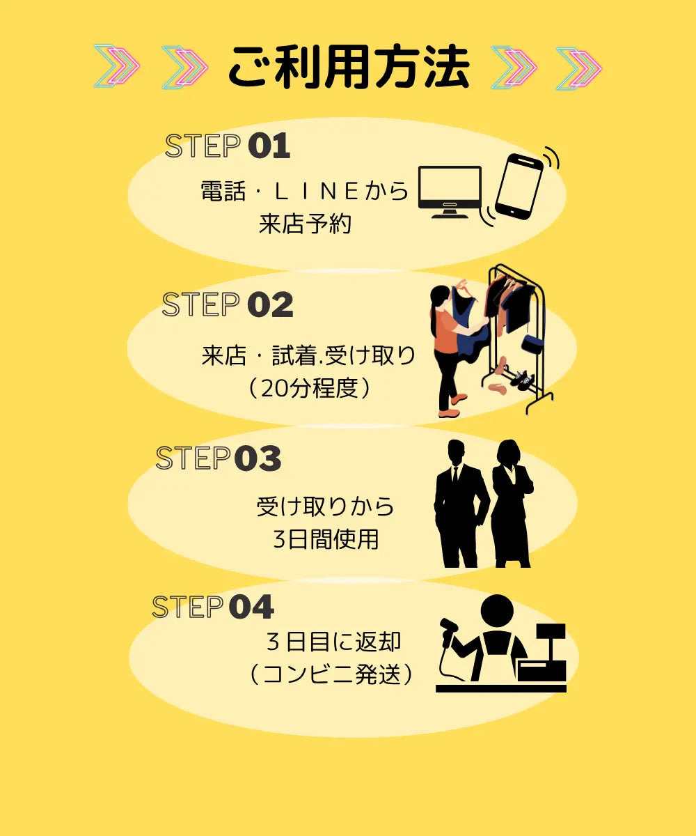 喪服レンタル名古屋は今日注文電話で20分の試着引き取りが可能。スピード対応で急ぎで必要な礼服を全身格安にレンタル！使用方法を紹介