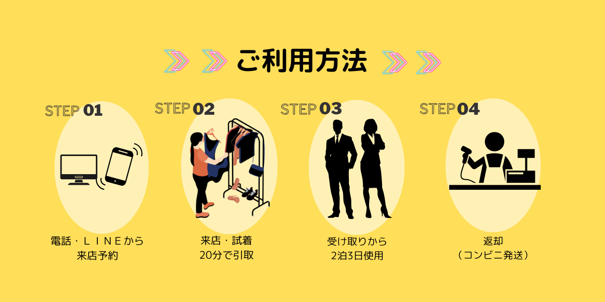 ご利用方法　喪服レンタル料金表 2泊3日 名古屋